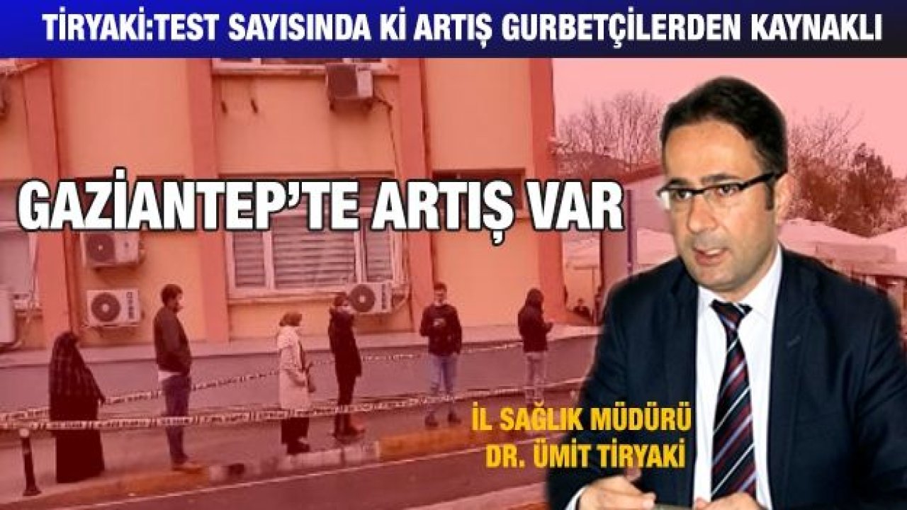 Gaziantep'te Test Sayısında Artış Var! Gaziantep’te sağlık kurumlarında koronavirüs test sayısında önemli artış gözlendi