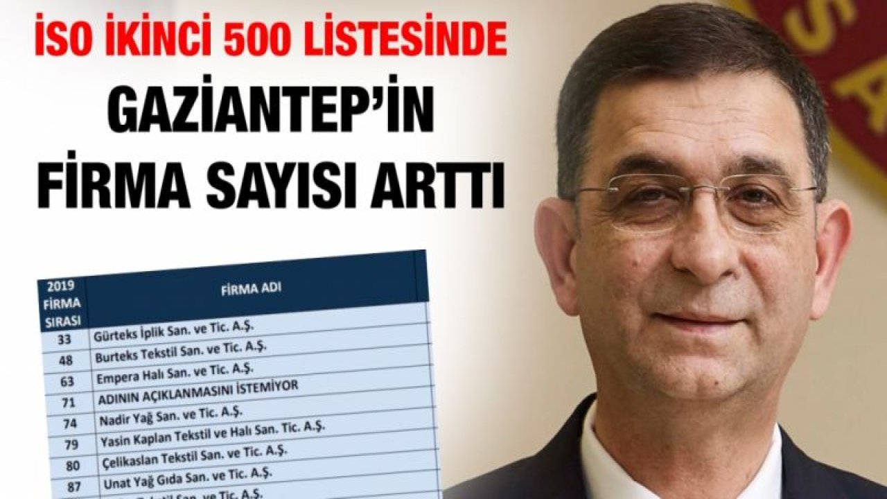 İSO ikinci 500 listesinde Gaziantep’in firma sayısı arttı