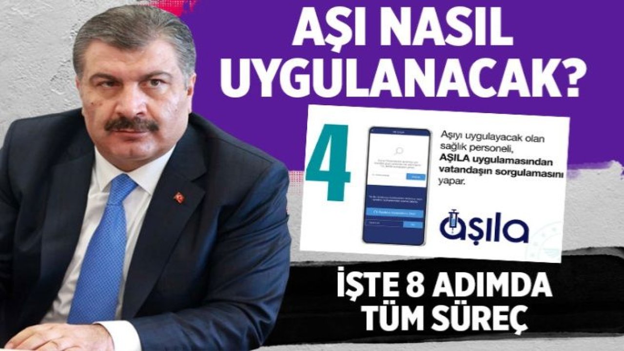 Sağlık Bakanı Fahrettin Koca paylaştı! İşte 8 adımda aşılama süreci