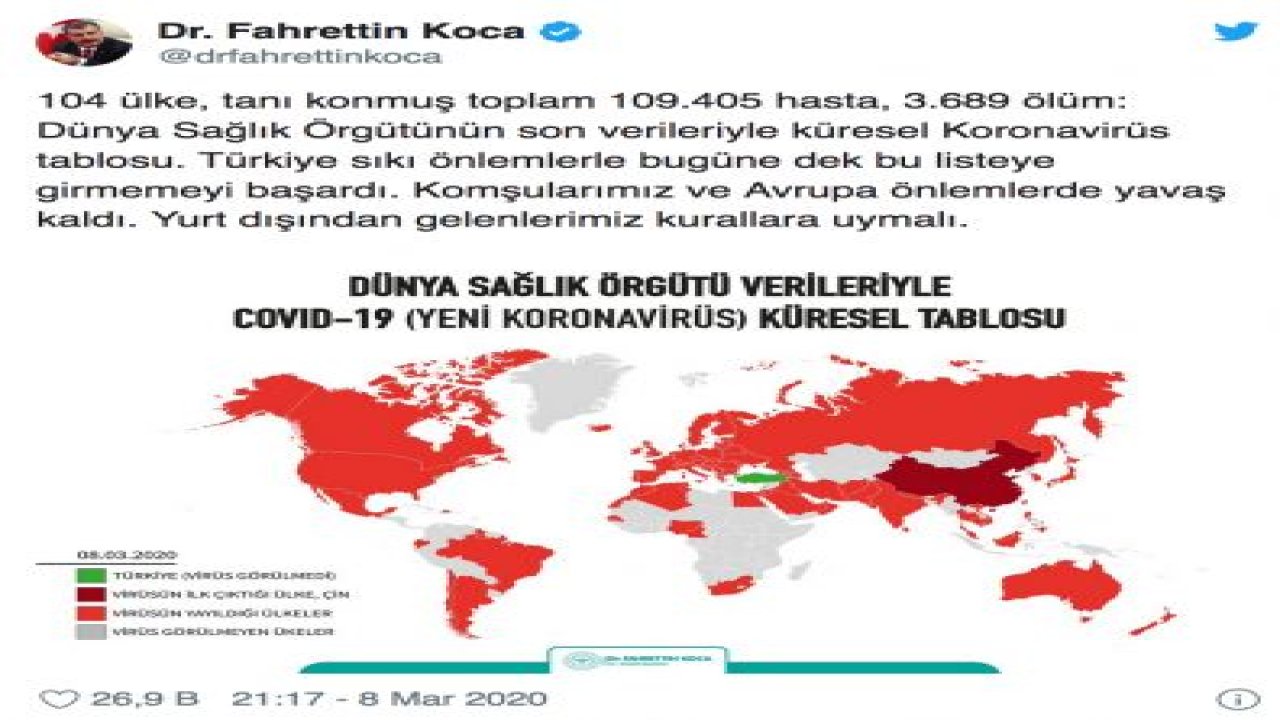 Sağlık Bakanı Fahrettin Koca'dan Twitter'dan koronavirüs açıklaması!