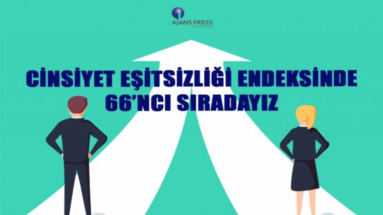 CİNSİYET EŞİTSİZLİĞİ ENDEKSİNDE 66’NCI SIRADAYIZ