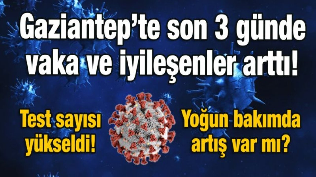 Gaziantep’te son 3 günde vaka ve iyileşenler arttı!  Test sayısı yükseldi!  Yoğun bakım ne durumda?