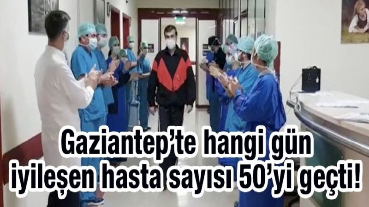 Gaziantep’te hangi gün iyileşen hasta sayısı 50’yi geçti!