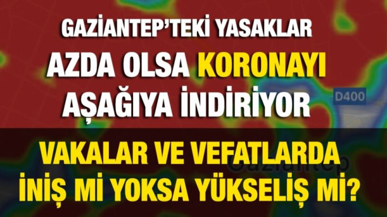 Gaziantep’teki yasaklar azda olsa koronayı aşağıya indiriyor ....  Vakalar ve vefatlarda iniş mi yoksa yükseliş mi?