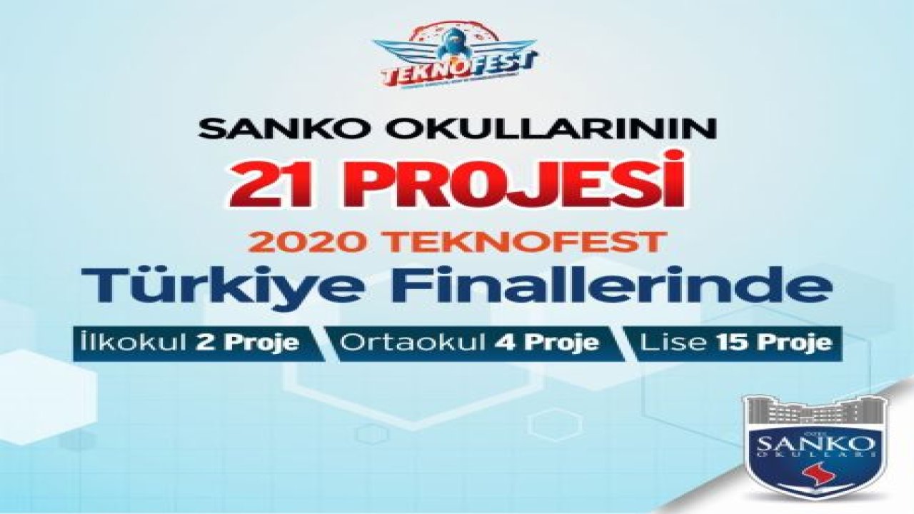 SANKO OKULLARI’NIN 21 PROJESİ TEKNOFEST 2020 FİNALLERİNDE