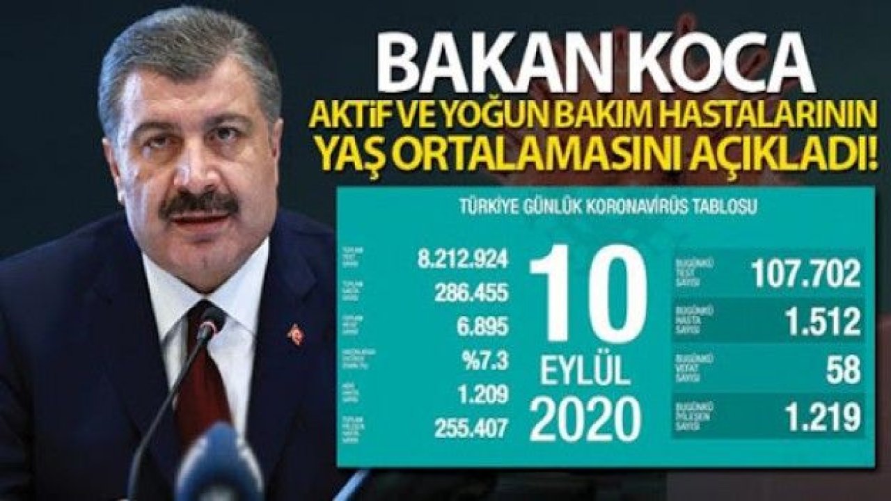 Son 24 saatte korona virüsten 58 kişi hayatını kaybetti