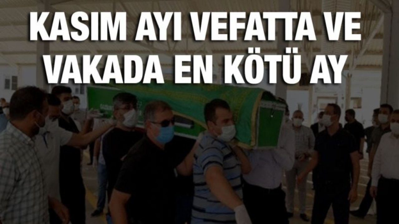 Kasım ayı vefatta ve vakada en kötü ay