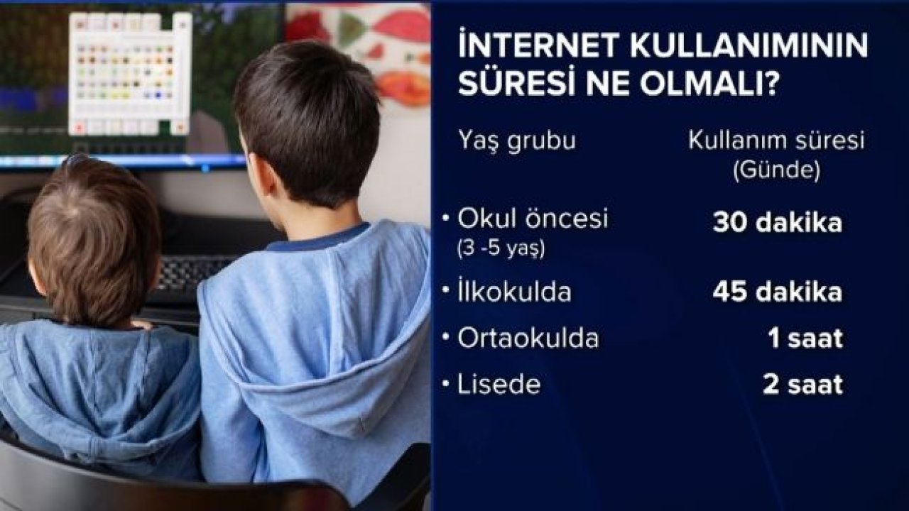 Çocuklar kaç saat uyumalı, ne kadar süre internette olmalı?