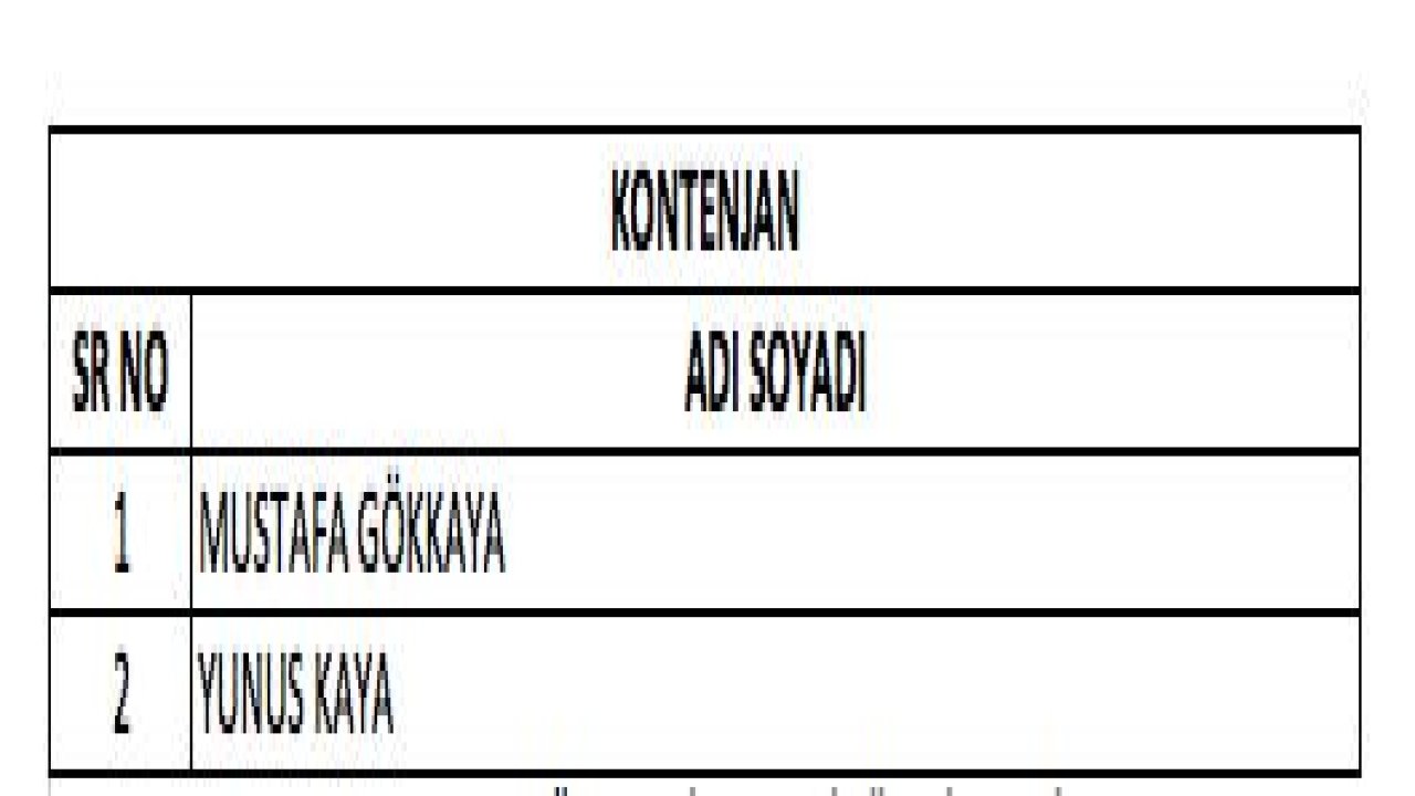 Gaziantep Ak Parti Nurdağı'nda meclis üyeleri belli oldu