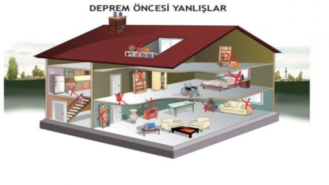 Deprem anında ve sonrasında neler yapmalıyız? İşte, deprem öncesi ve sonrasında yapılması gerekenler