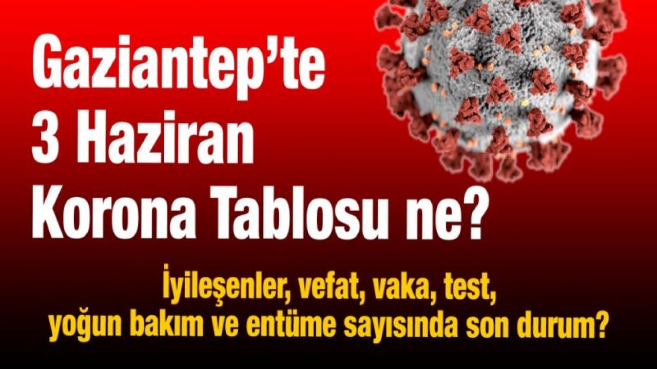 Gaziantep’te 3 Haziran Korona Tablosu ne?  İyileşenler, vefat, vaka, test, yoğun bakım ve entüme sayısında son durum?