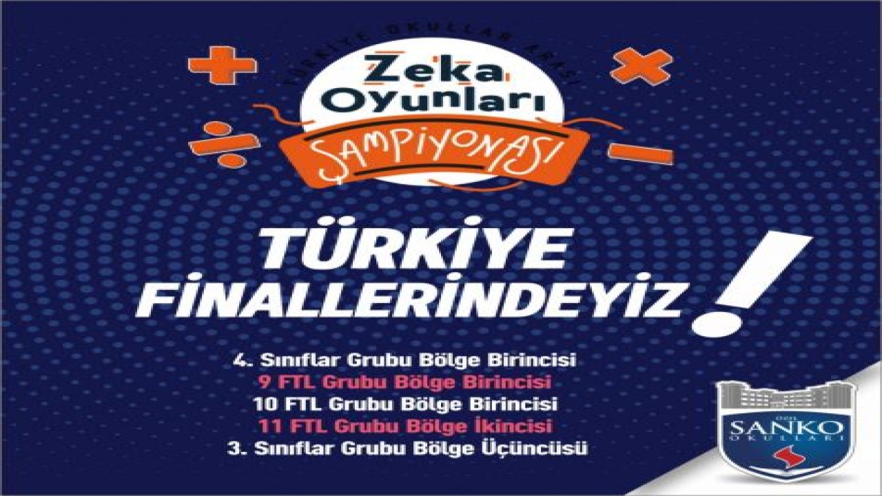 Türkiye Okullararası Zeka Oyunları Şampiyonası Bölge Finalleri