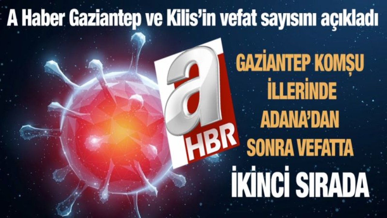 A Haber Gaziantep ve Kilis’in vefat sayısını açıkladı...Gaziantep komşu illerinde Adana’dan sonra vefatta ikinci sırada