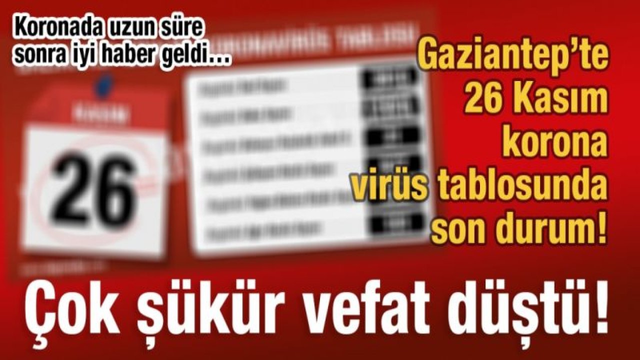 Koronada uzun süre sonra iyi haber geldi…  Çok şükür vefat düştü!  İşte 26 Kasım 2020 Gaziantep korona tablosu…