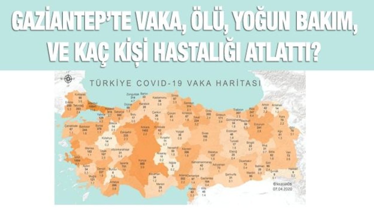 Gaziantep’te vaka, ölü, yoğun bakım, kaç kişi hastalığı atlattı?