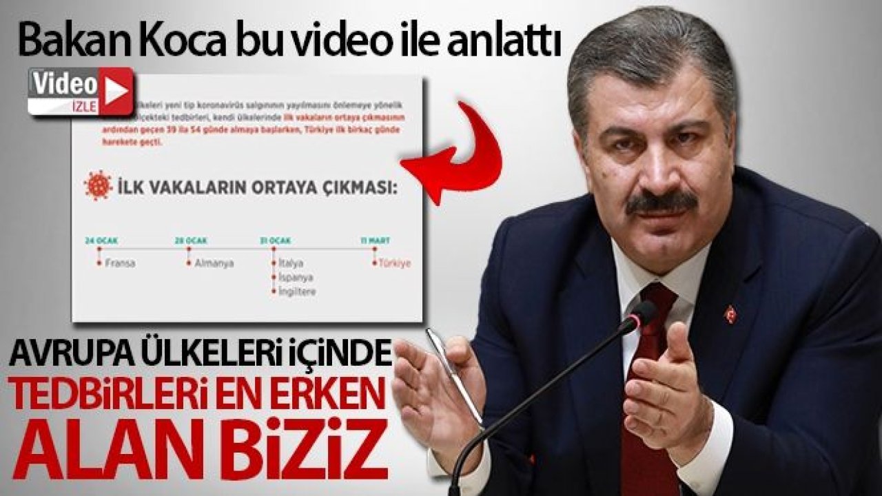 Bakan Koca: 'Avrupa ülkeleri içinde tedbirleri en erken alan biziz'