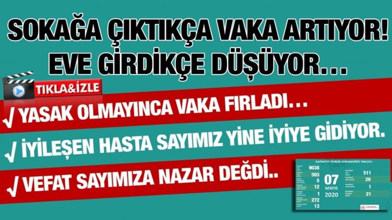 Sokağa çıktıkça vaka artıyor! Eve girdikçe düşüyor…