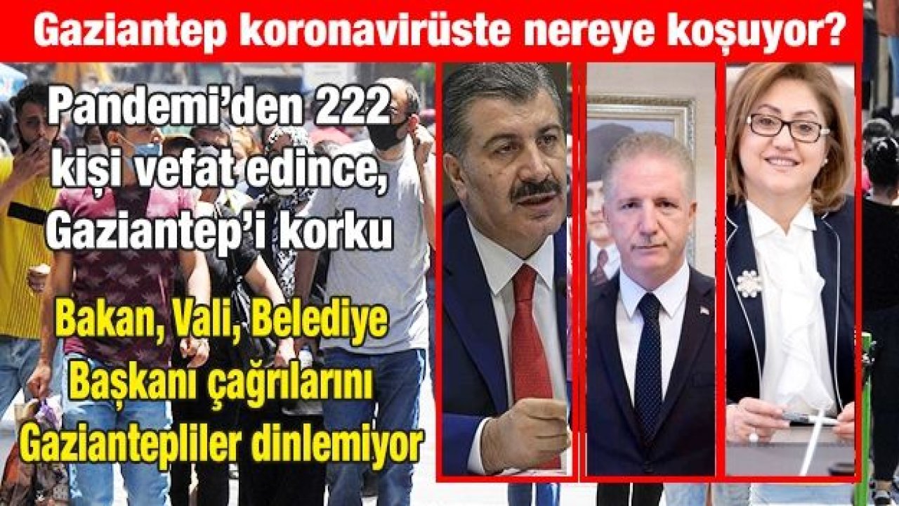 Gaziantep koronavirüste nereye koşuyor?...  Pandemi’den 222 kişi vefat edince, Gaziantep’i korku sardı...  Bakan, Vali, Belediye Başkanı çağrılarını Gaziantepliler dinlemiyor