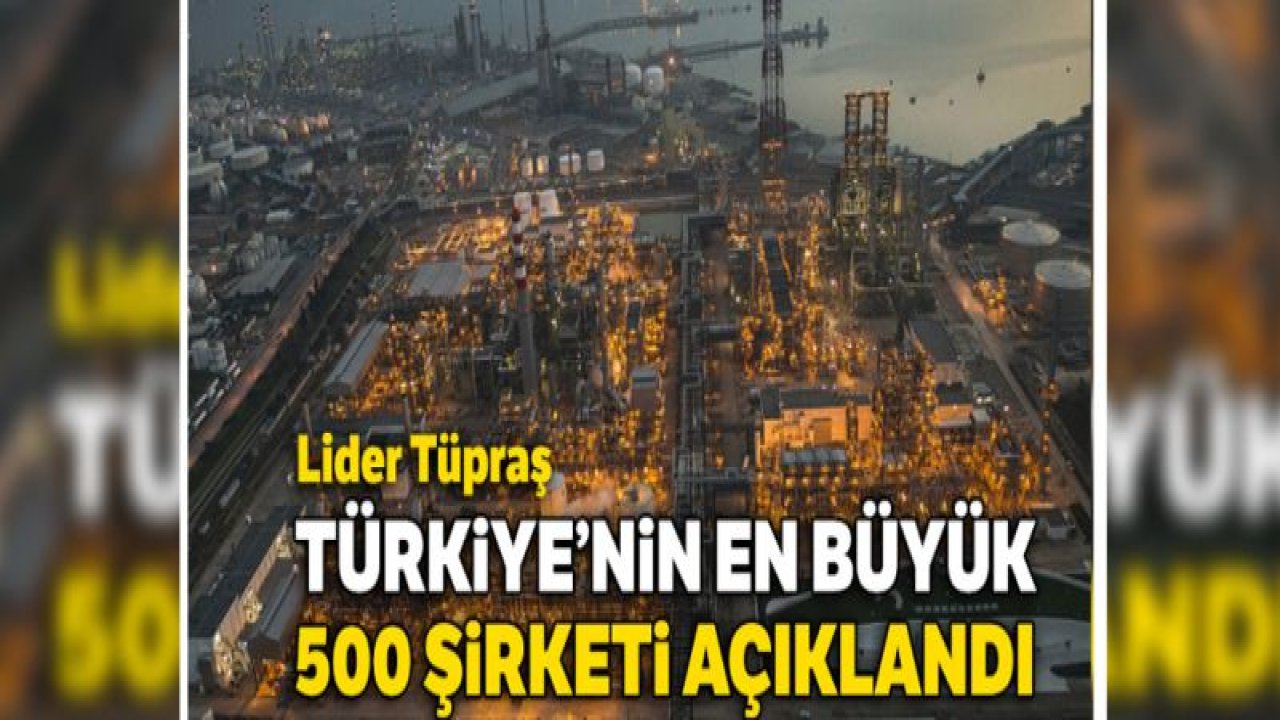 Lider Tüpraş