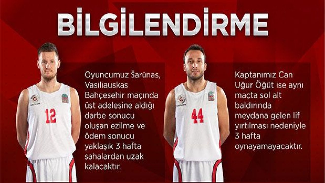 Gaziantep Basketbol'da SAKATLIK ŞOKU..!