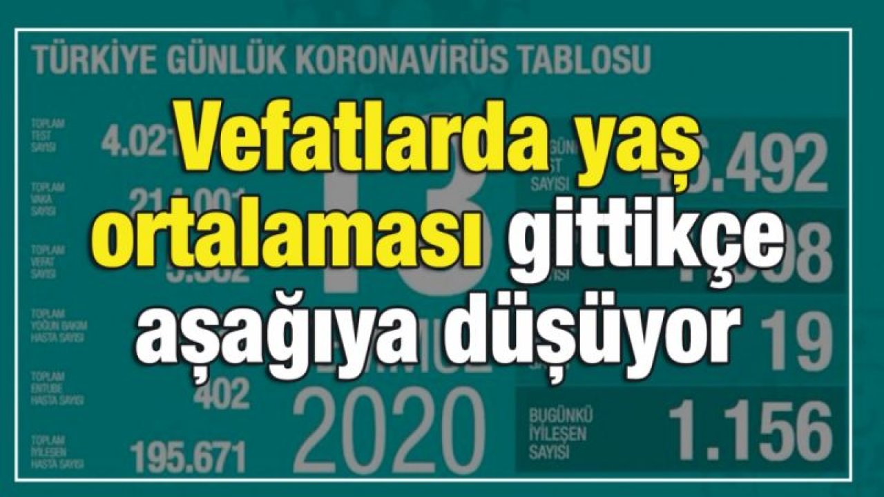 Vefatlarda yaş ortalaması gittikçe aşağıya düşüyor