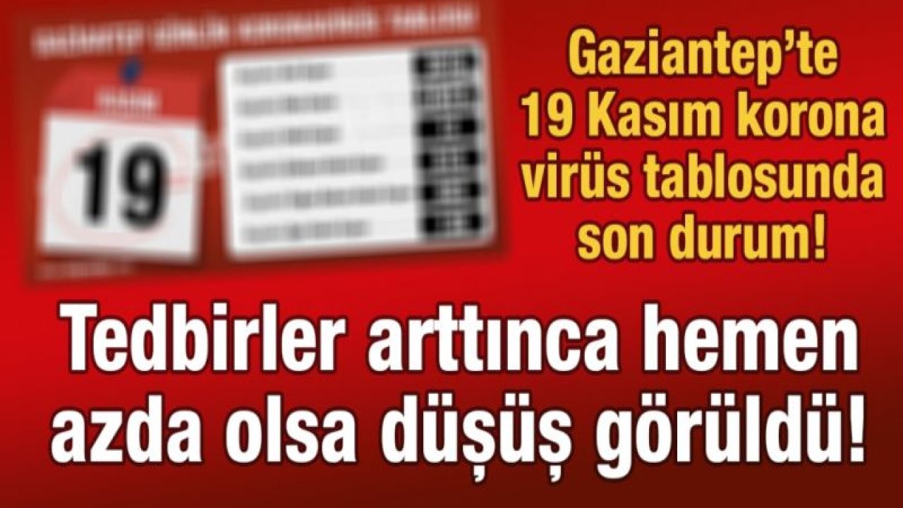 Gaziantep 19 Kasım korona virüs tablosunda son durum?  Tedbirler arttınca hemen azda olsa düşüş görüldü!