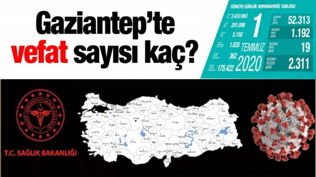 Gaziantep’te vefat sayısı kaç? 02 Temmuz 2020