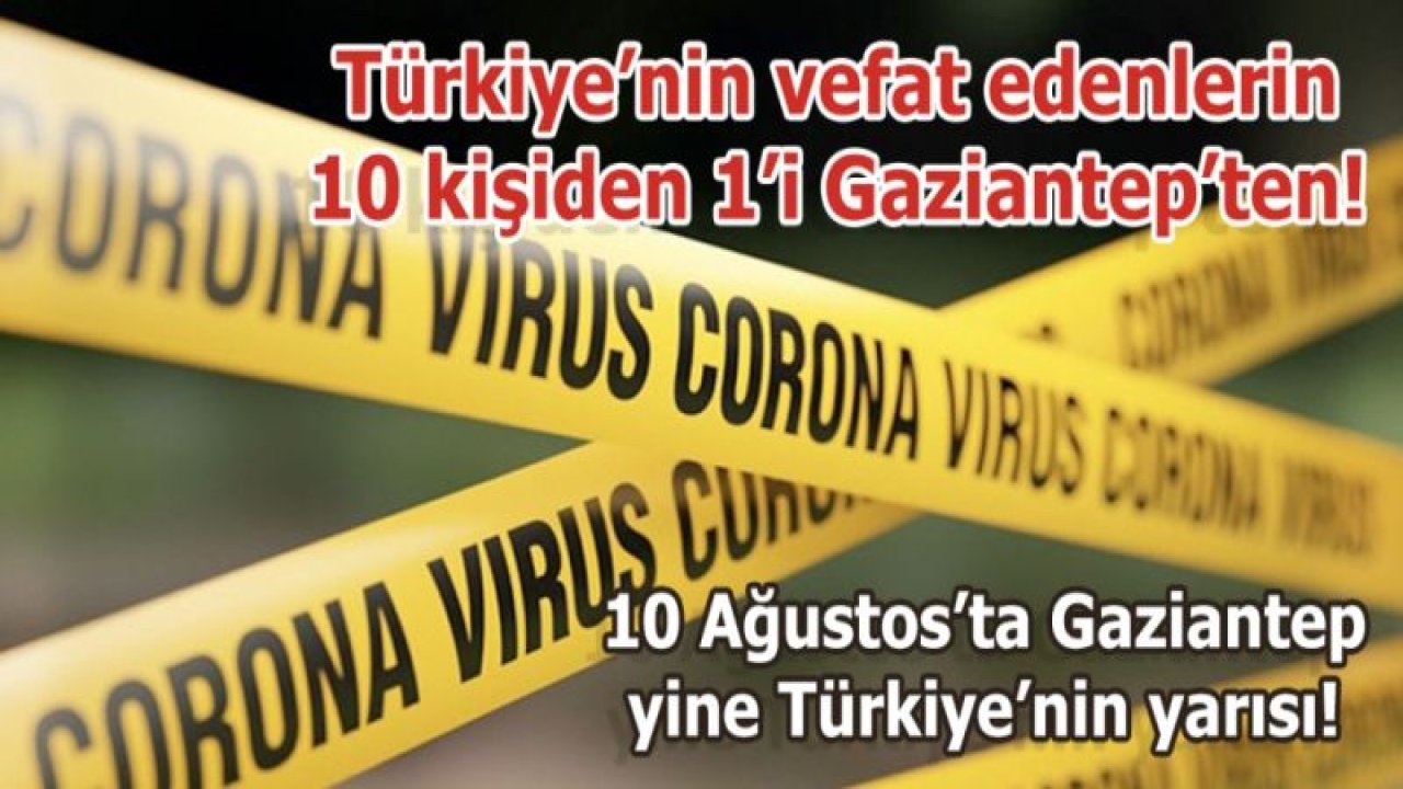 Türkiye’nin vefat edenlerin 10 kişiden 1’i Gaziantep’ten! Gaziantep vefatta yine Türkiye’nin yarısı!