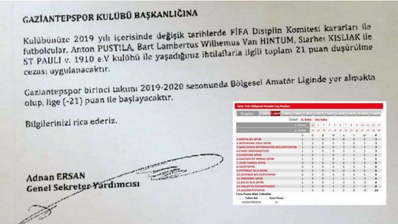 FIFA'dan Gaziantepspor'a tarihi ceza