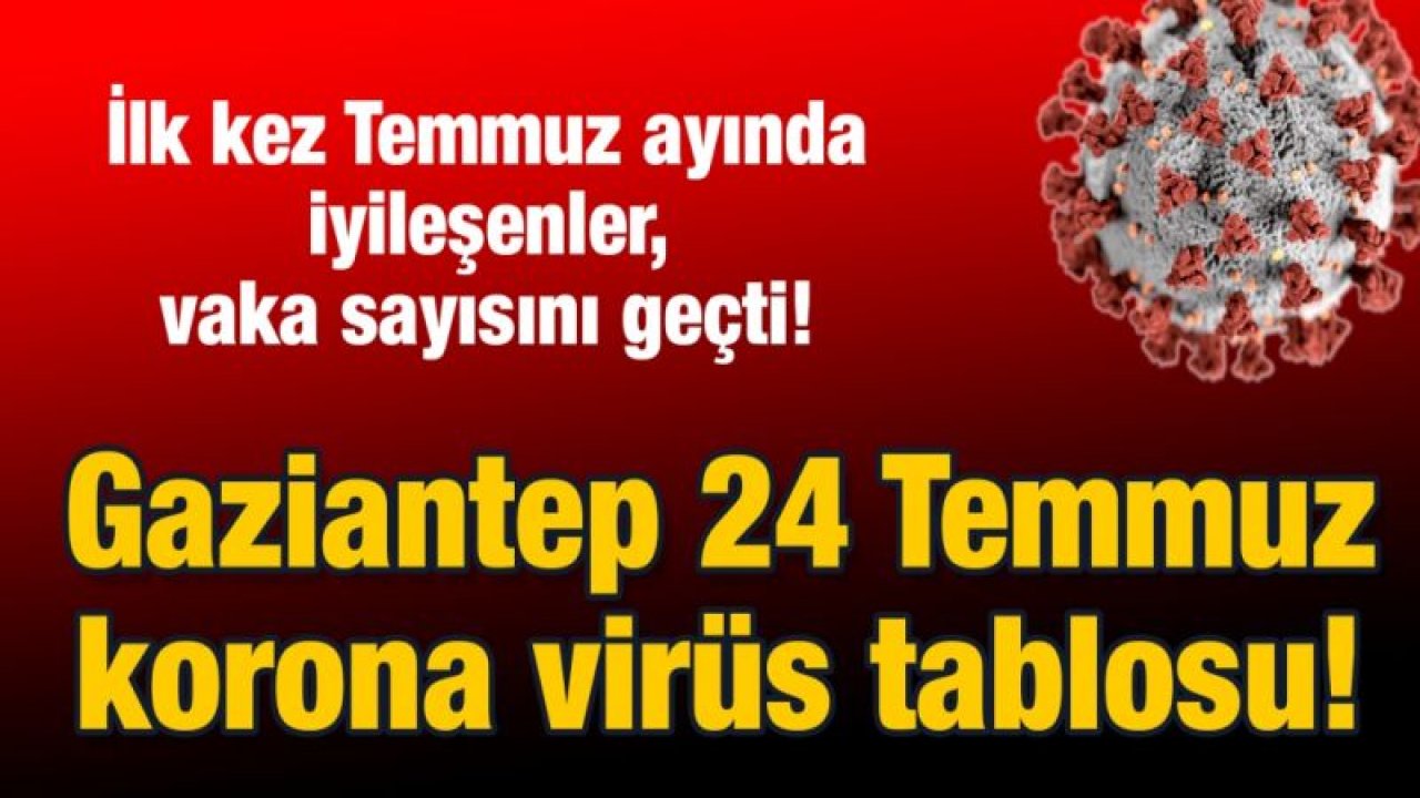 İlk kez Temmuz ayında iyileşenler, vaka sayısını geçti!  Gaziantep 24 Temmuz korona virüs tablosu!