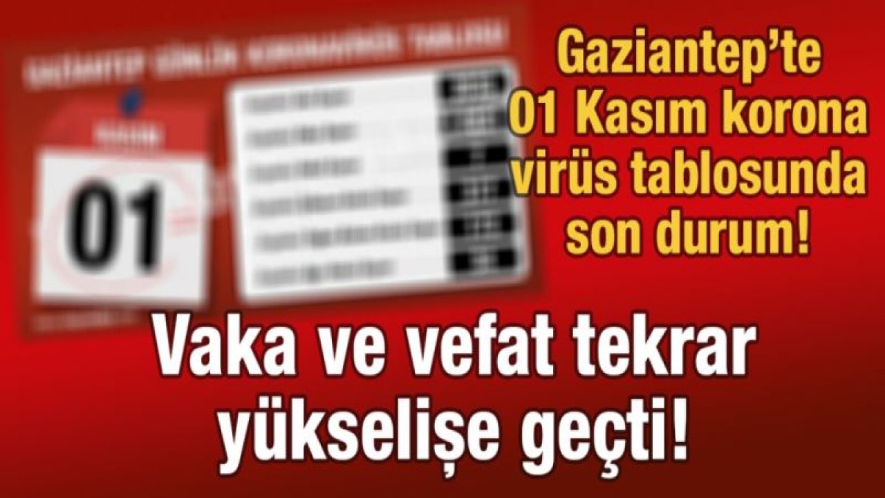 01 Kasım 2020 Gaziantep Korona Tablosu ne?  Vaka ve vefat tekrar yükselişe geçti!