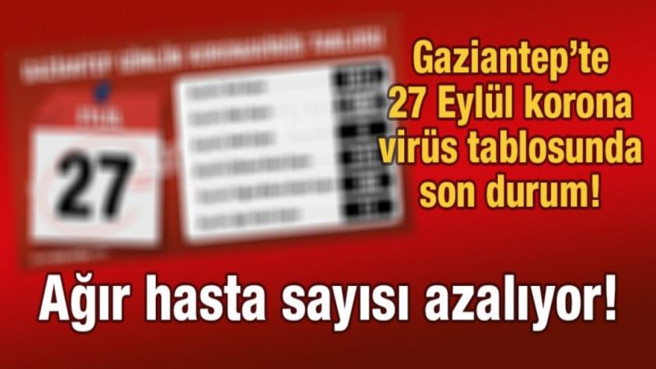 Gaziantep’te 27 Eylül korona virüs tablosunda son durum ne?  Ağır hasta sayısı azalıyor!