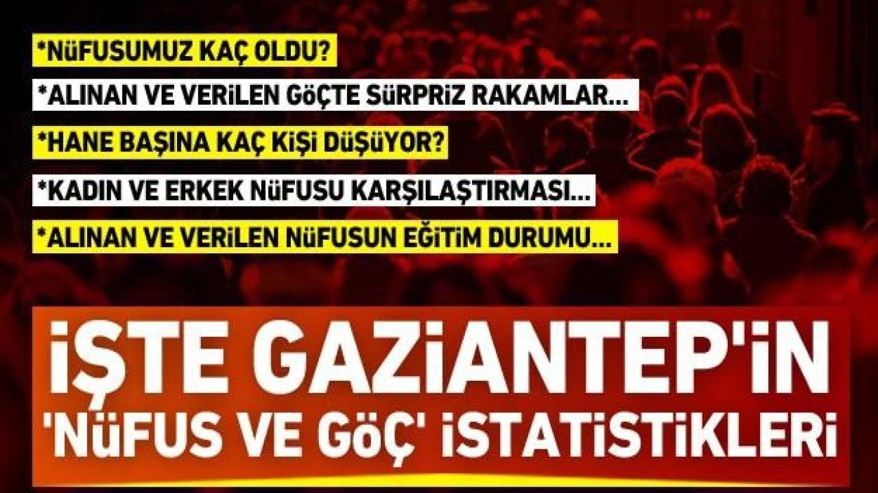 İşte Gaziantep'in 'Nüfus ve Göç' istatistikleri