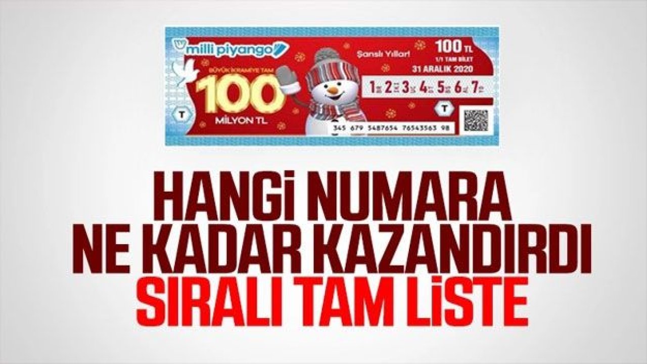 Milli Piyango 2021 çekilişinde kazandıran numaralar tam liste