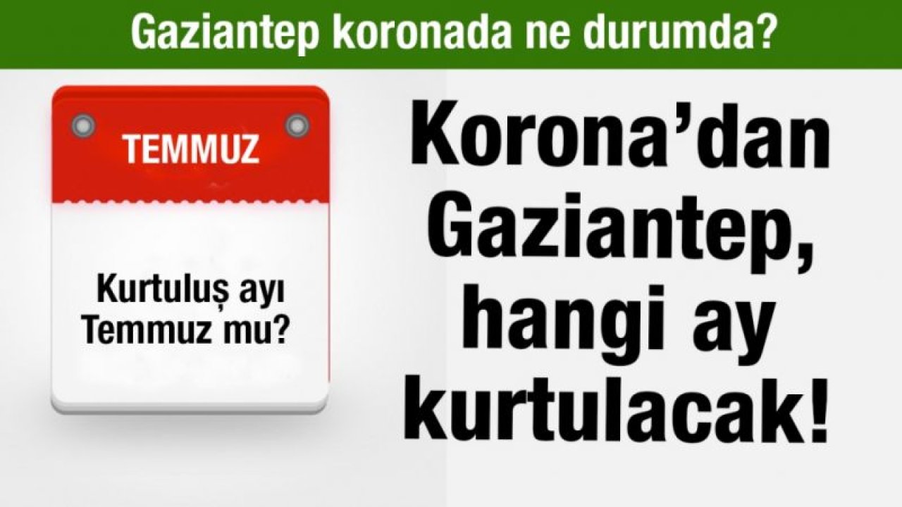 Korona’dan Gaziantep, hangi ay kurtulacak!