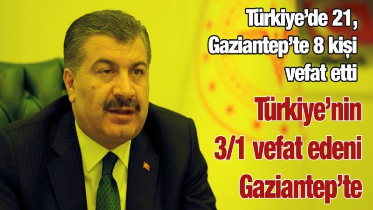 Türkiye’de 21, Gaziantep’te 8 kişi vefat etti... Türkiye’nin 3/1 vefat edeni Gaziantep’te