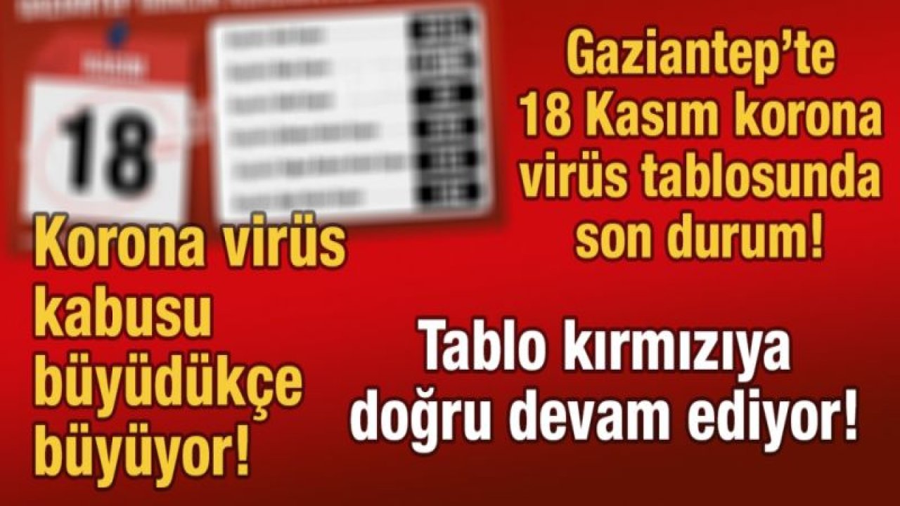 Gaziantep 18 Kasım korona virüs tablosu ne?  Korona virüs kabusu büyüdükçe büyüyor!  Tablo kırmızıya doğru devam ediyor!