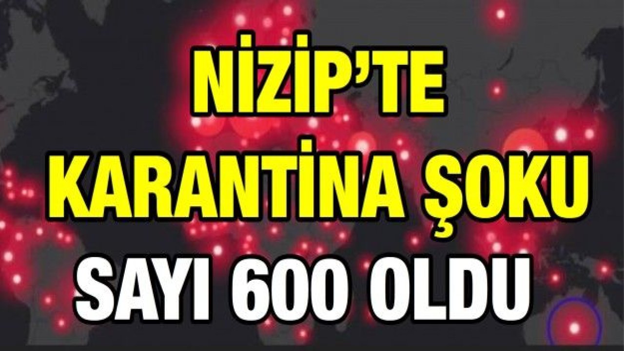 Gaziantep'in Nizip ilçesinde 67 kişi daha karantinaya alındı. İlçede karantina altındaki kişi sayısı 600'e çıktı.