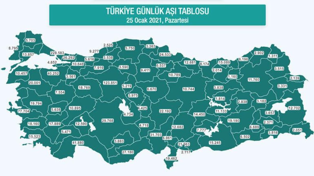 Türkiye'nin aşı haritası erişime açıldı! İşte il il son durum…