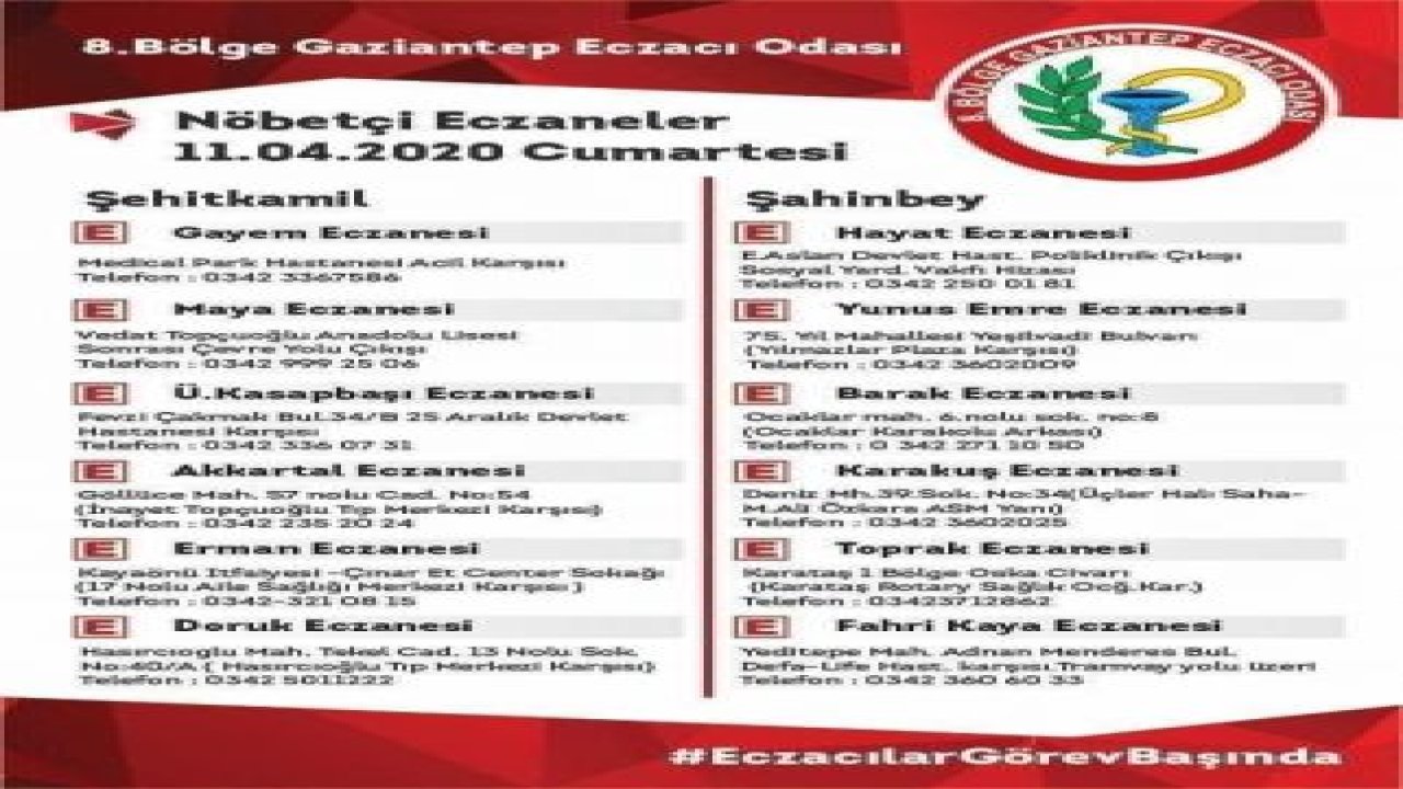 İşte Gaziantep'te Nöbetçi Eczaneler...