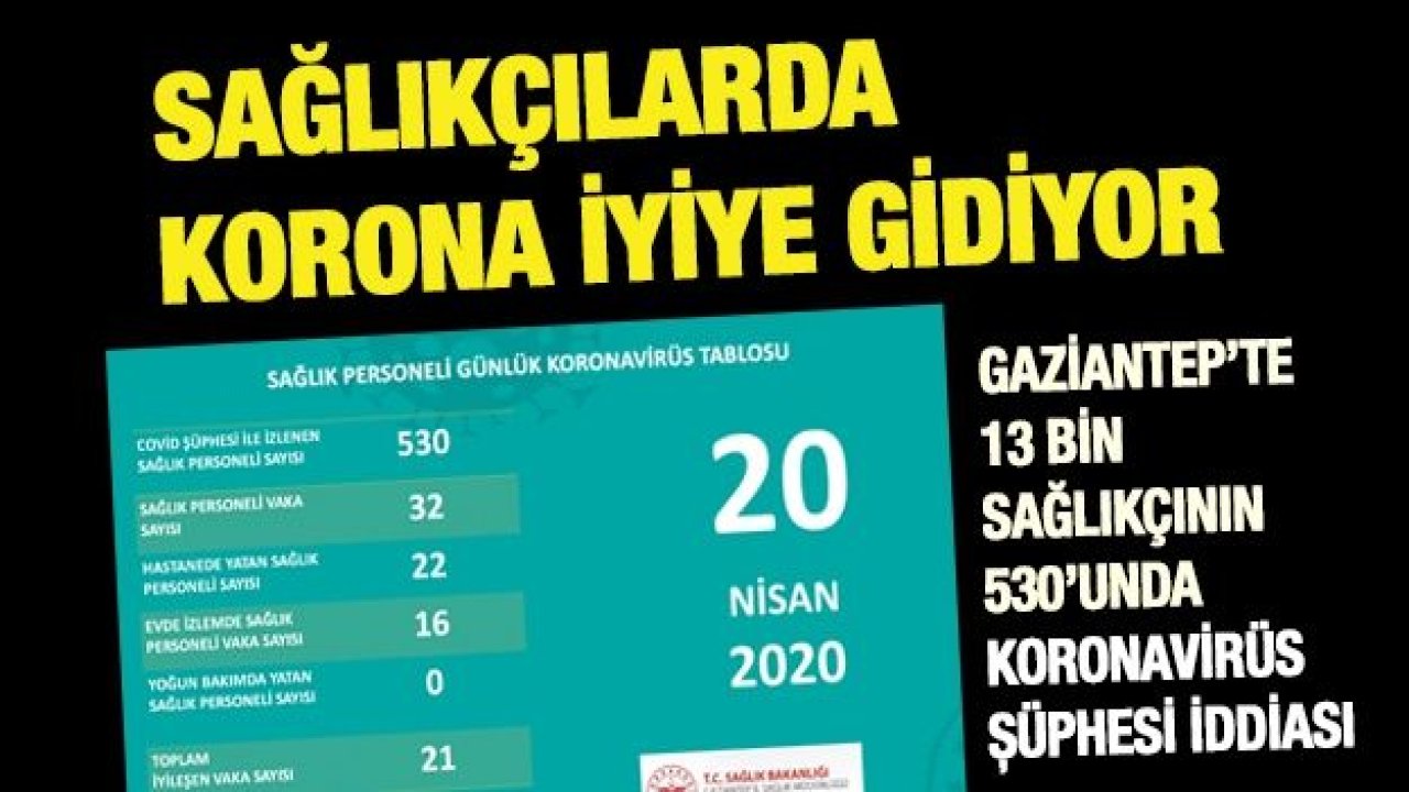 Sağlıkçılarda Korona iyiye gidiyor