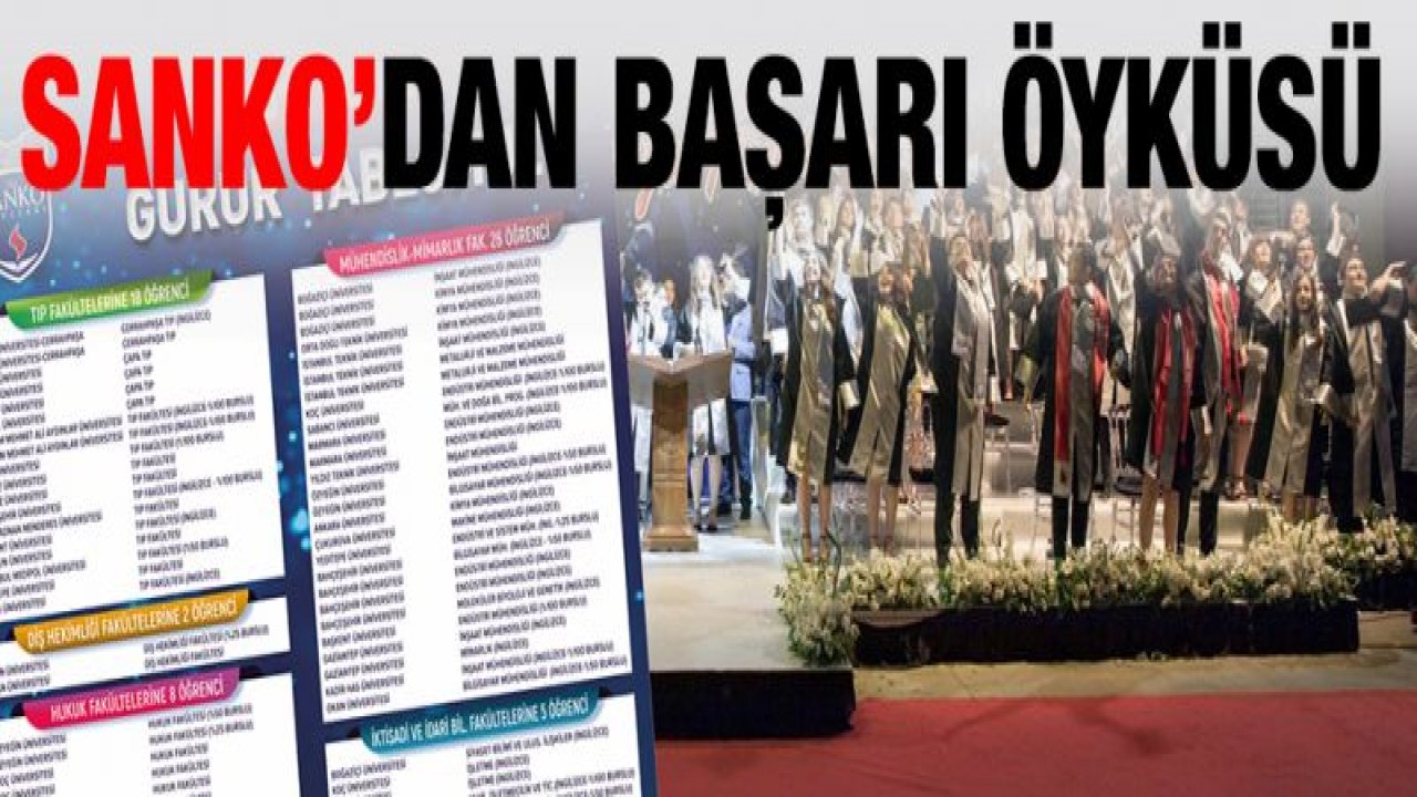 SANKO LİSELERİ ÖĞRENCİLERİNİN 2019 YKS BAŞARISI