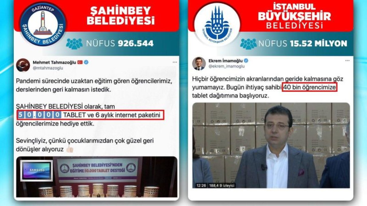 Tahmazoğlu İmamoğlu’nu solladı