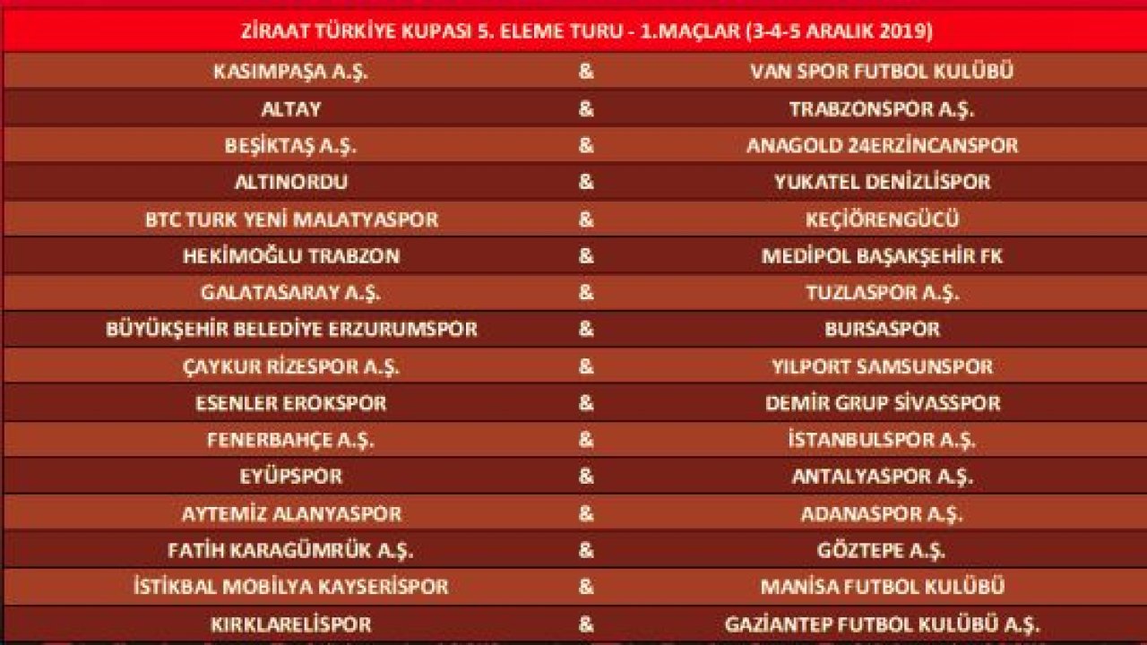 KUPADA RAKİP KIRKLARELİSPOR