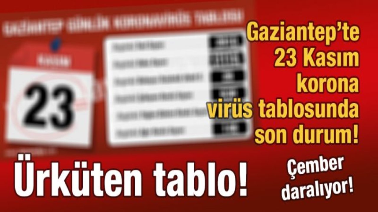 Gaziantep 23 Kasım korona virüs tablosundaki son durum?  Ürküten tablo!  Çember daralıyor!