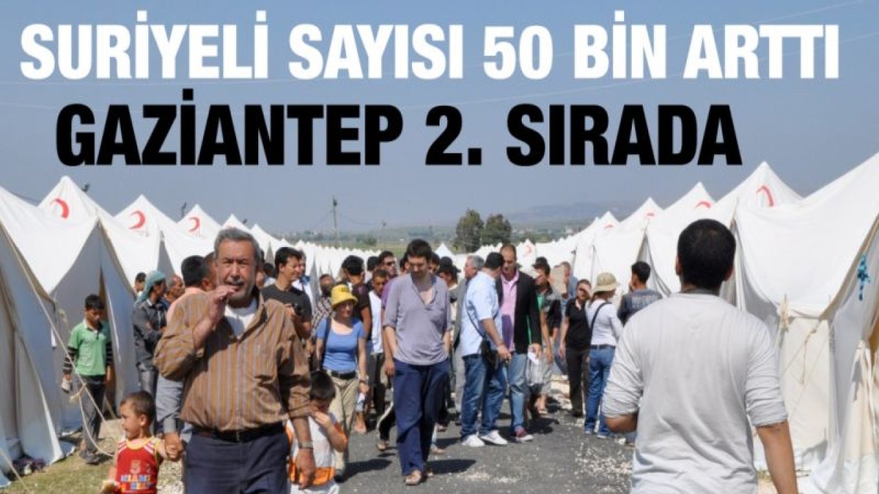 Gaziantep 2. sırada