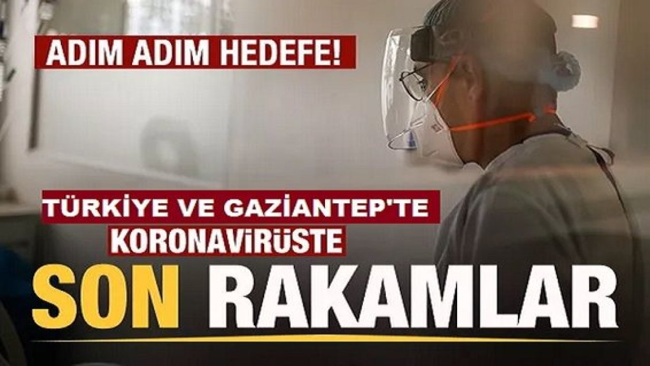 Son Dakika: Türkiye Ve Gaziantep'te Vaka Sayısı Bugün 5 Binlerde…