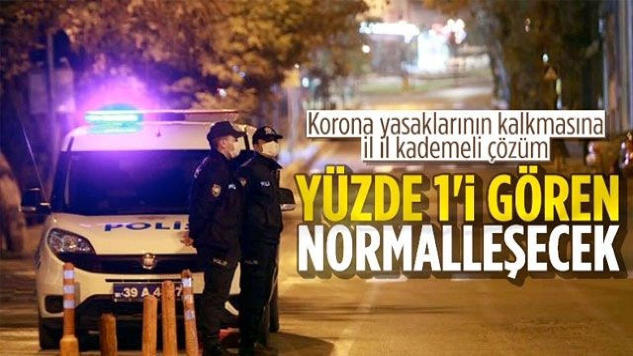 Korona kısıtlamalarının kalkması için yüzde 1 vaka sayısı şartı geliyor