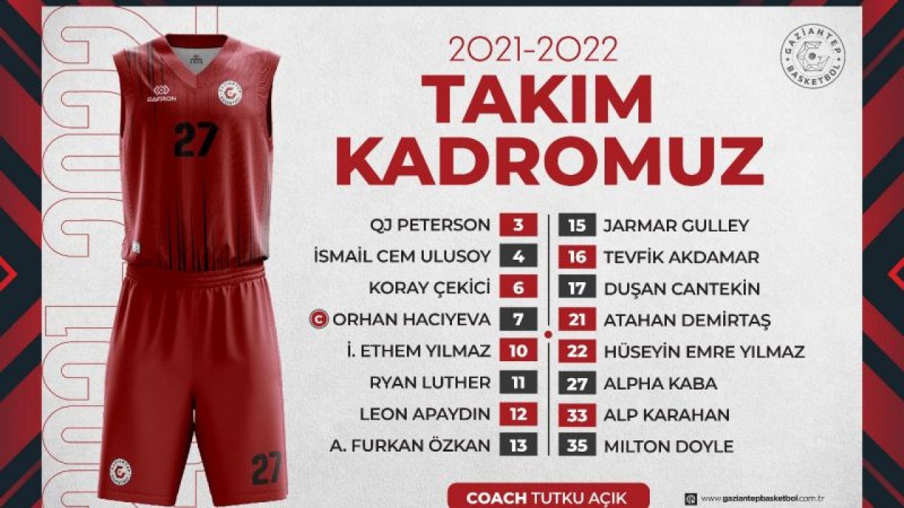 İşte Gaziantep Basketin kadrosu