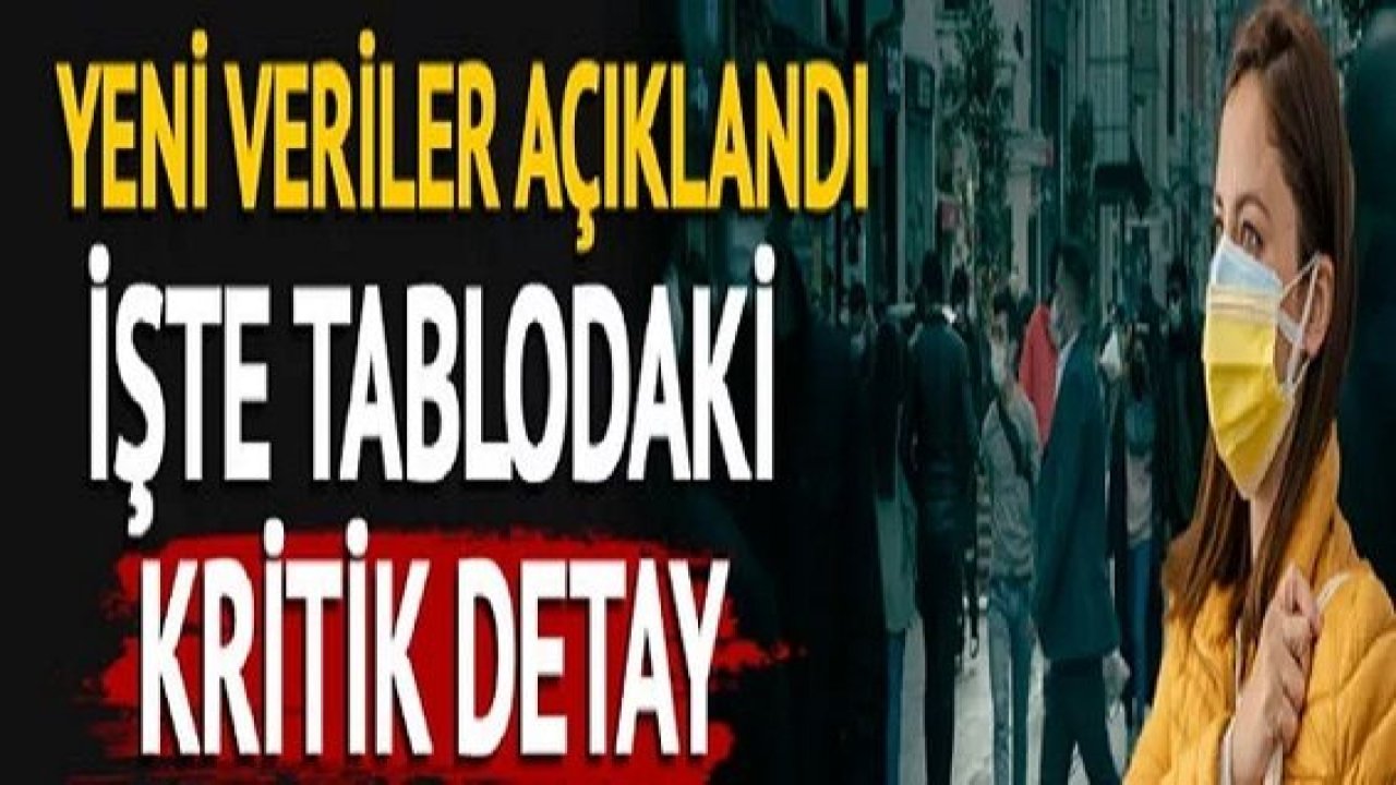 Son Dakika: 4 Kasım koronavirüs tablosu açıklandı...Gaziantep'te Son Durum Ne?